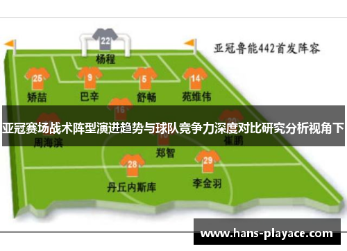 亚冠赛场战术阵型演进趋势与球队竞争力深度对比研究分析视角下