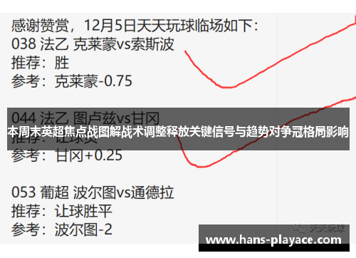本周末英超焦点战图解战术调整释放关键信号与趋势对争冠格局影响 本周末英超焦点战图解战术调整释放关键信号与趋势对争冠格局影响