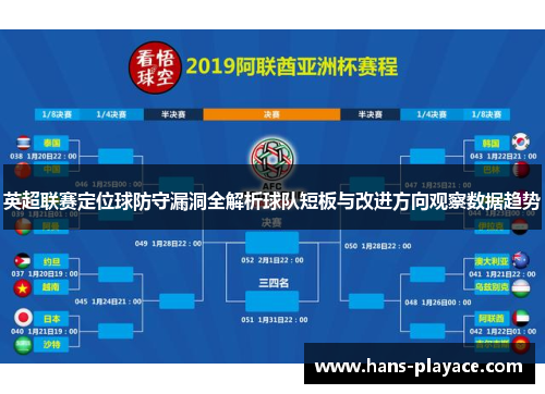 英超联赛定位球防守漏洞全解析球队短板与改进方向观察数据趋势