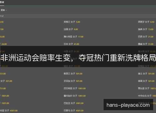 非洲运动会赔率生变，夺冠热门重新洗牌格局